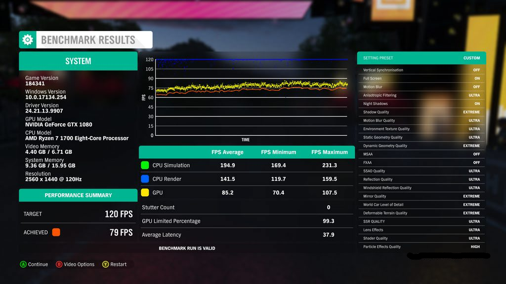 benchmark forza horizon 4