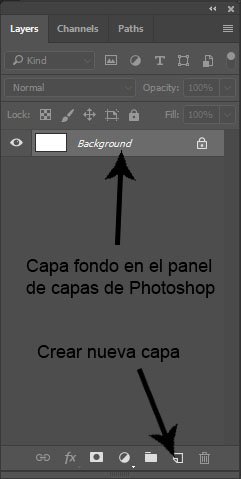 nueva capa Photoshop